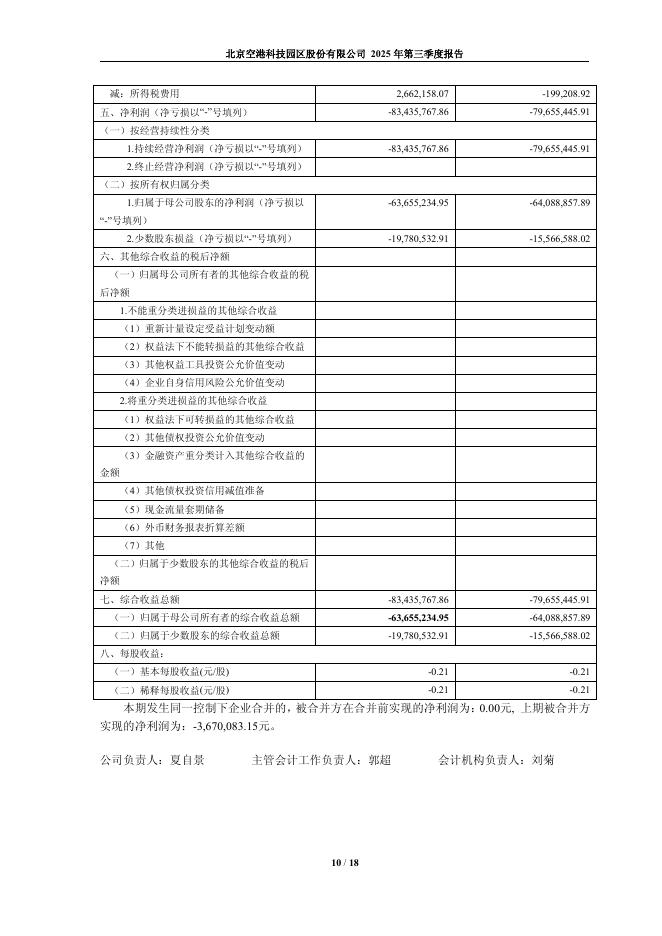 600463-空港股份：空港股份2025年第三季度报告_第10页
