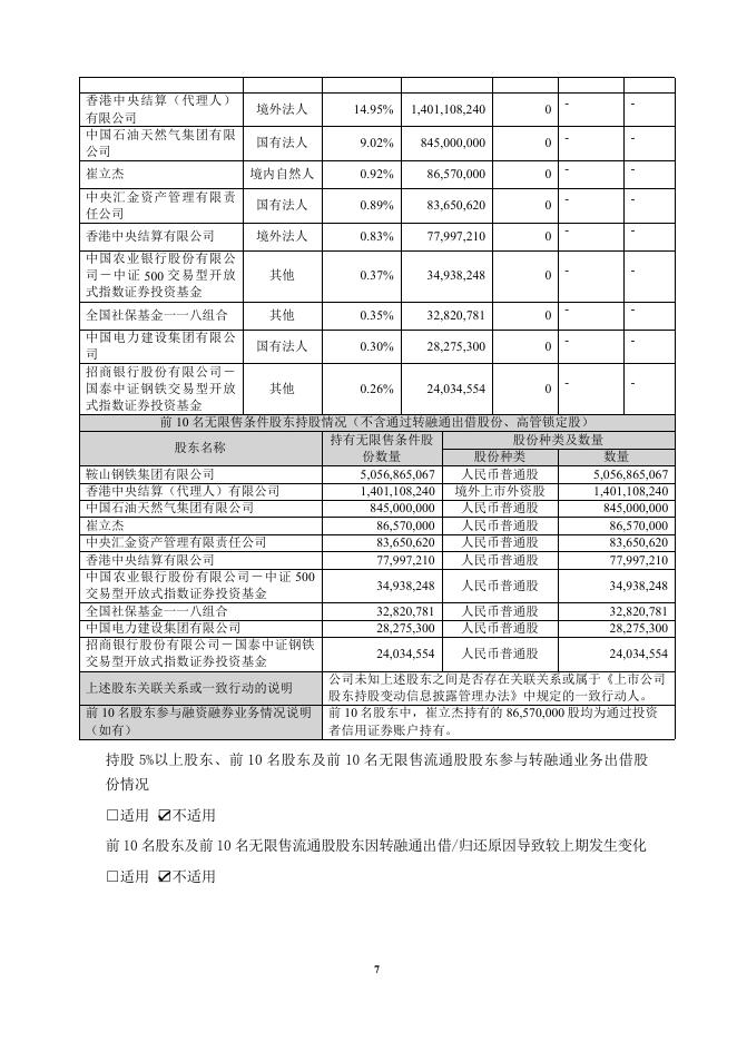 000898-鞍钢股份：2025年三季度报告_第7页