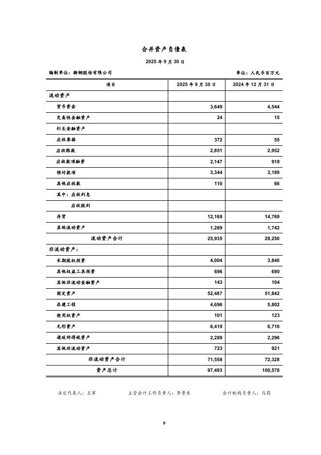 000898-鞍钢股份：2025年三季度报告_第9页