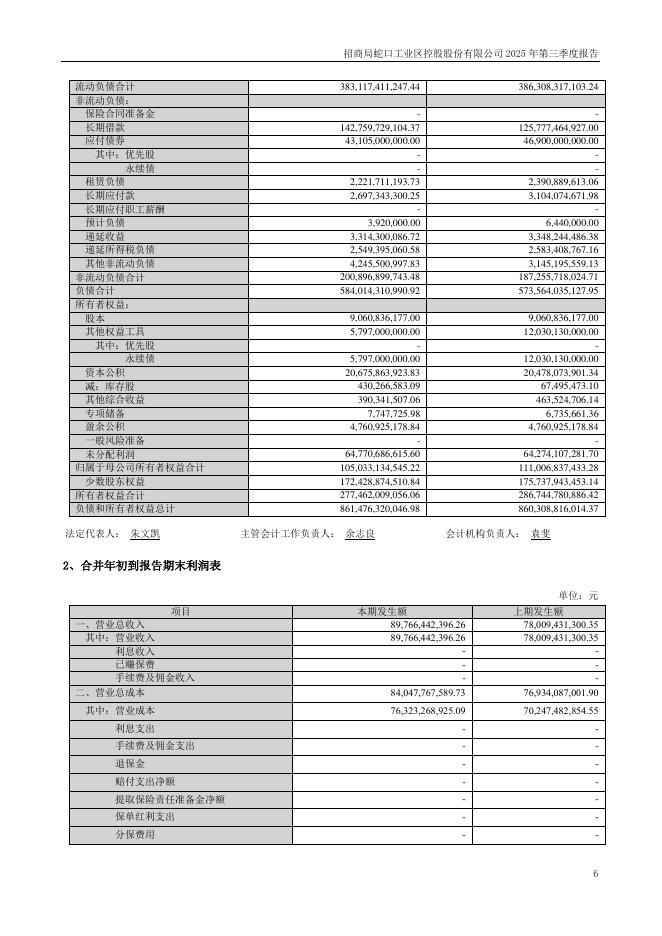 001979-招商蛇口：2025年三季度报告_第6页