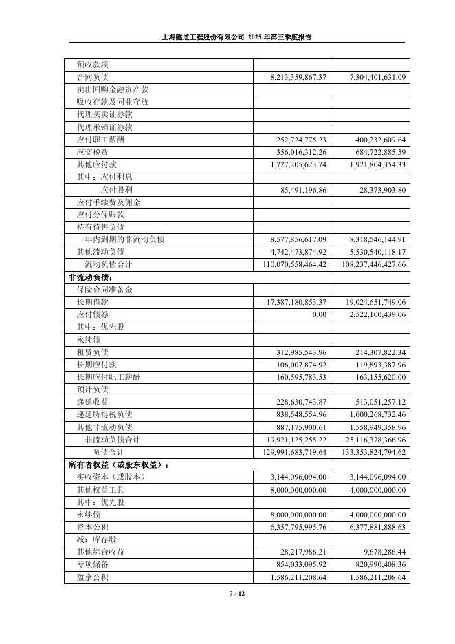 600820-隧道股份：上海隧道工程股份有限公司2025年第三季度报告_第7页