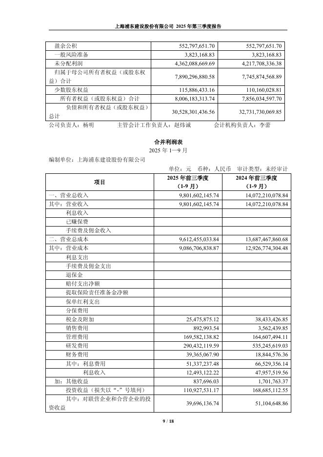 600284-浦东建设：浦东建设2025年第三季度报告_第9页