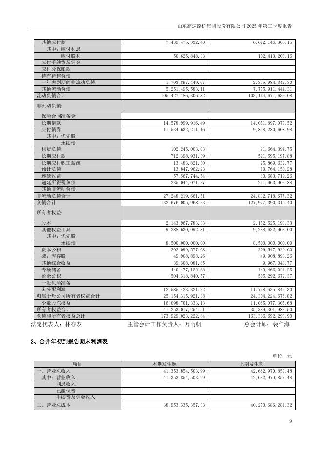 000498-山东路桥：2025年三季度报告_第9页