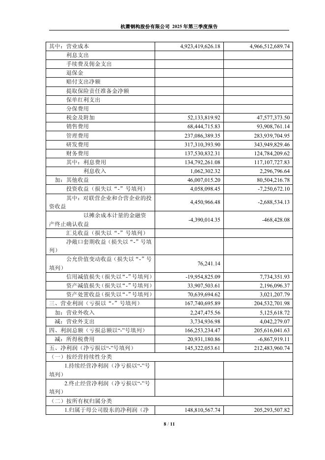 600477-杭萧钢构：杭萧钢构2025年第三季度报告_第8页