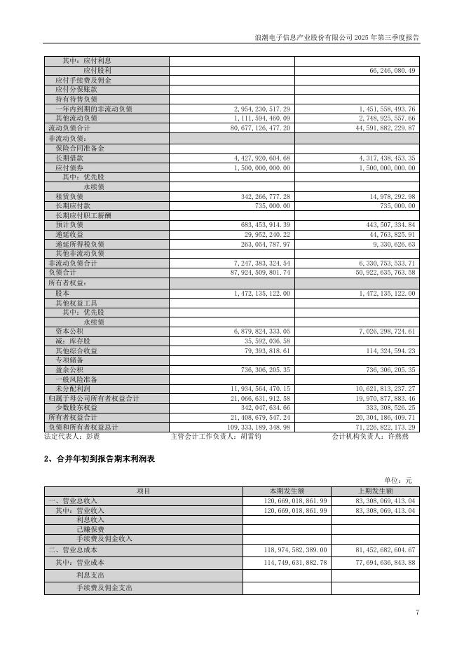 000977-浪潮信息：2025年三季度报告_第7页