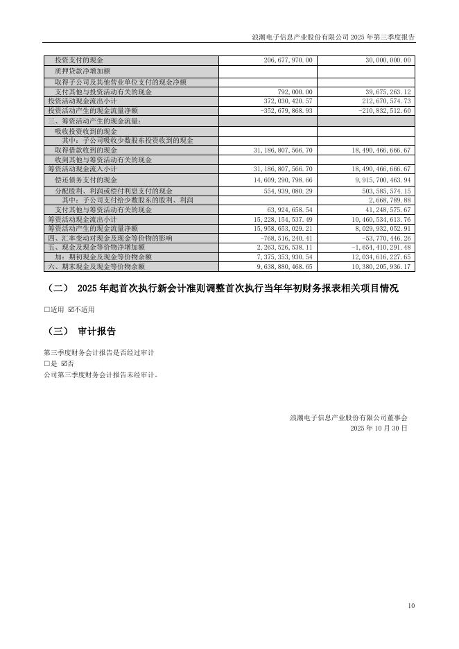 000977-浪潮信息：2025年三季度报告_第10页