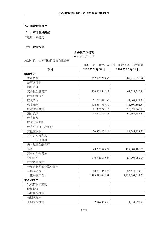 605167-利柏特：2025年第三季度报告_第6页