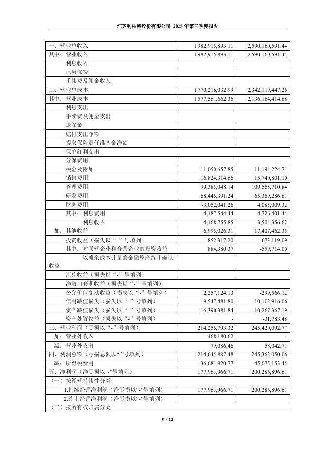 605167-利柏特：2025年第三季度报告_第9页