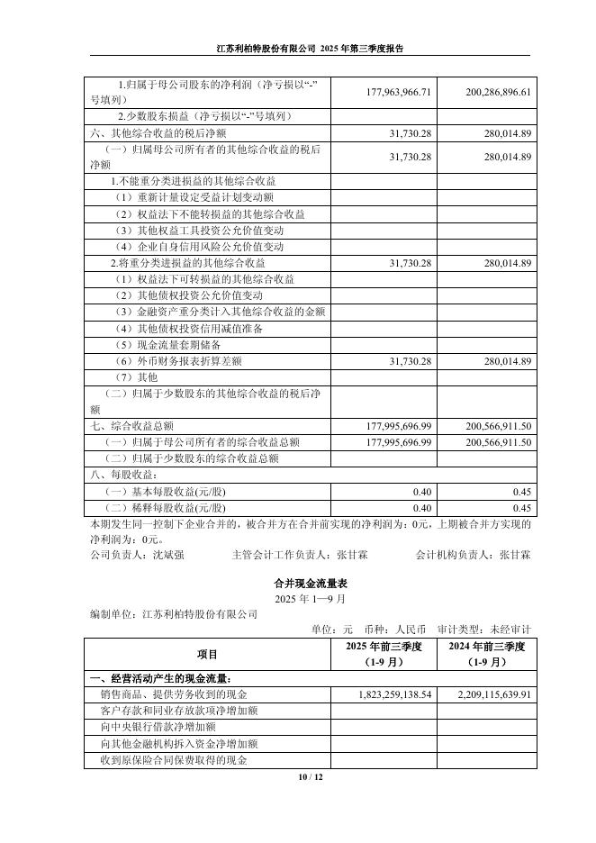 605167-利柏特：2025年第三季度报告_第10页