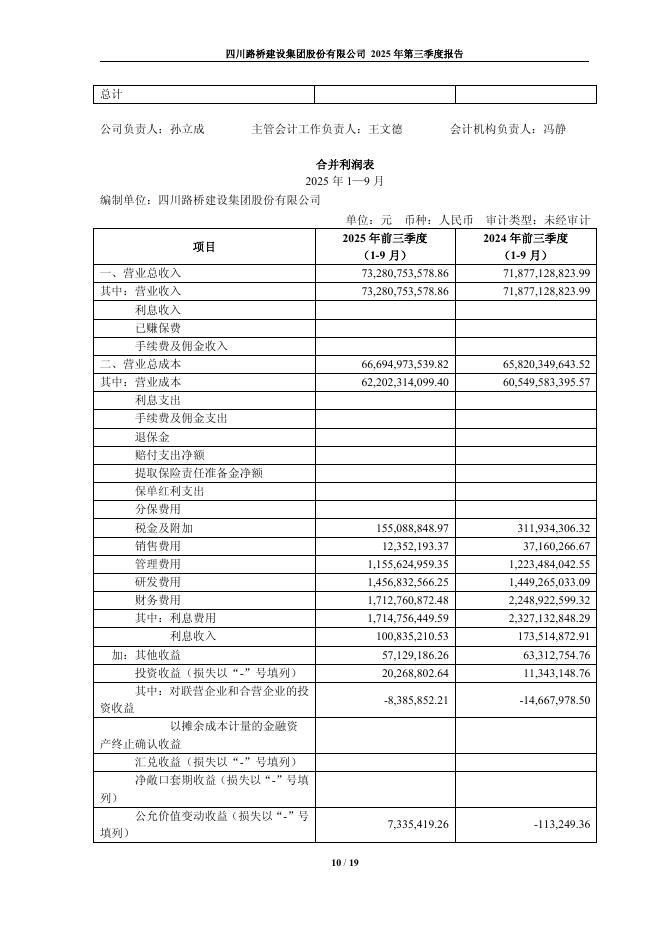 600039-四川路桥：四川路桥2025年第三季度报告_第10页
