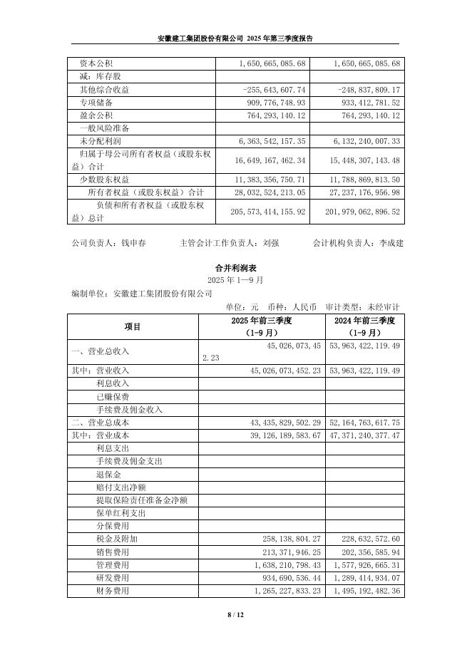 600502-安徽建工：安徽建工2025年第三季度报告_第8页