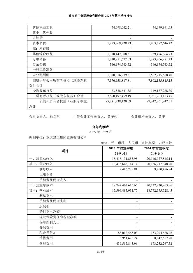 600939-重庆建工：重庆建工2025年第三季度报告_第8页