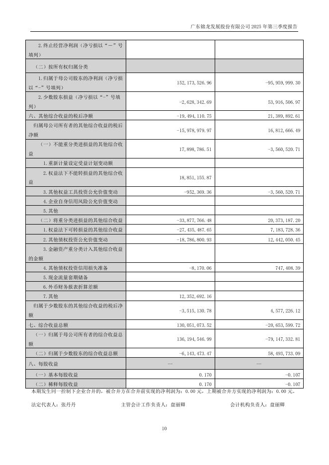 000712-锦龙股份：2025年三季度报告_第10页