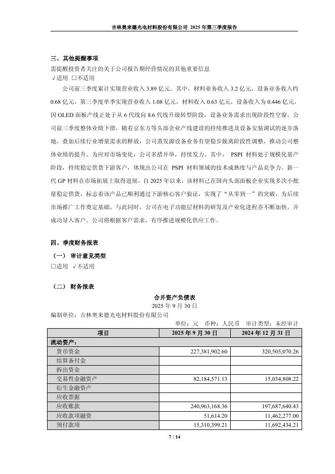 688378-奥来德：2025年第三季度报告_第7页