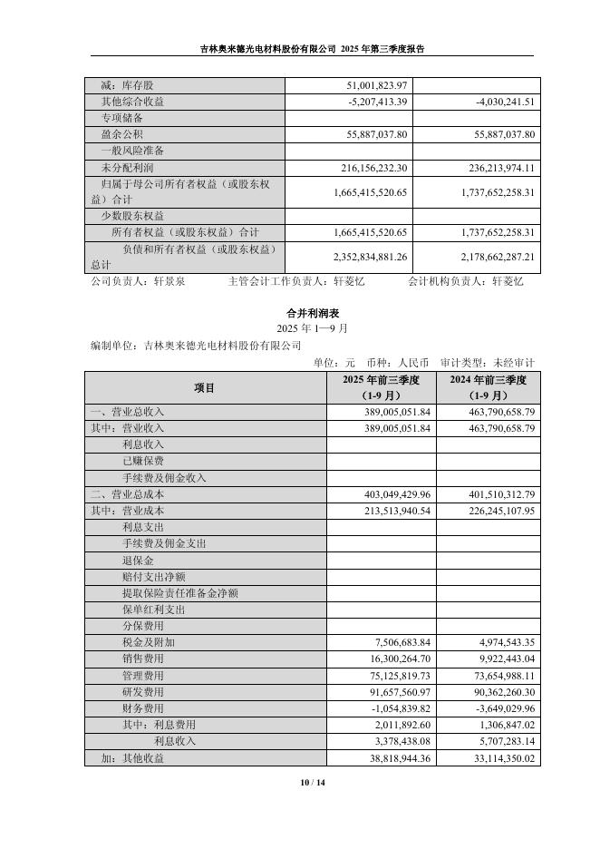 688378-奥来德：2025年第三季度报告_第10页