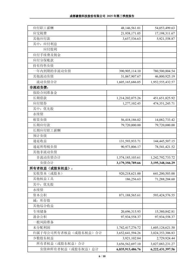 603809-豪能股份：2025年第三季度报告_第6页