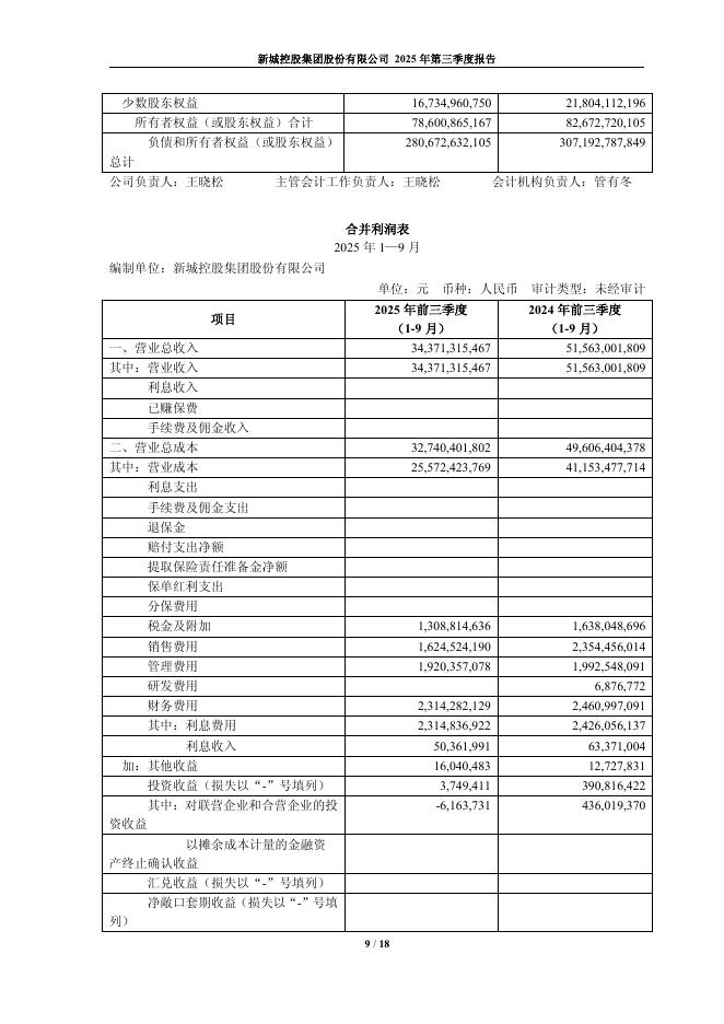 601155-新城控股：新城控股2025年第三季度报告_第9页