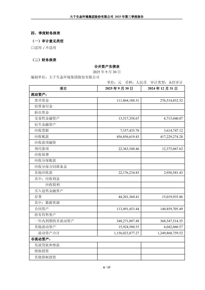 603955-大千生态：大千生态2025年第三季度报告_第6页