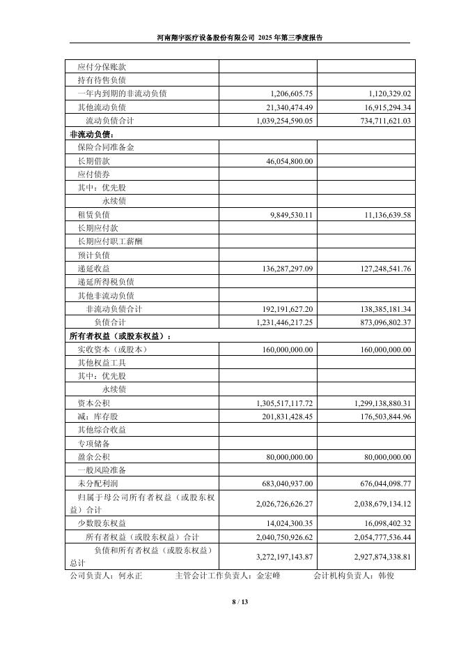 688626-翔宇医疗：翔宇医疗2025年第三季度报告_第8页