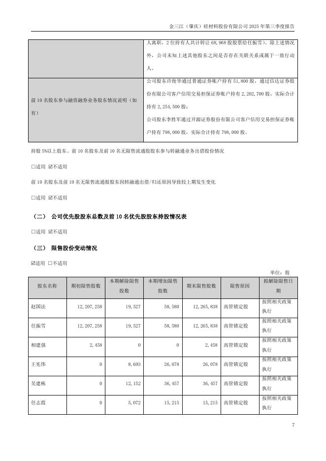 301059-金三江：2025年三季度报告_第7页