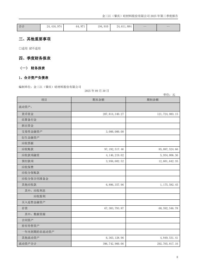301059-金三江：2025年三季度报告_第8页