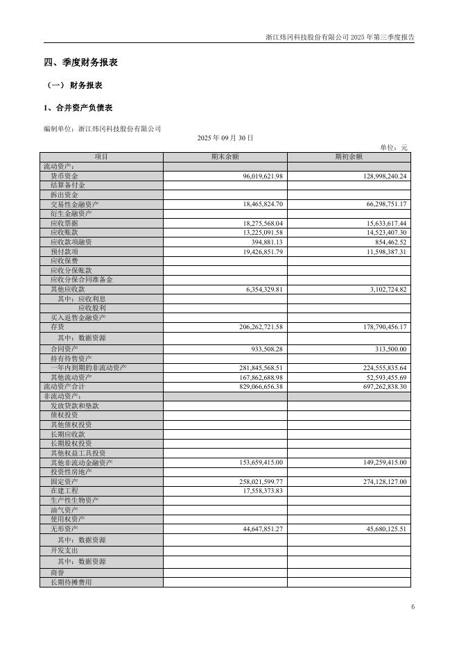 001256-炜冈科技：2025年三季度报告_第6页