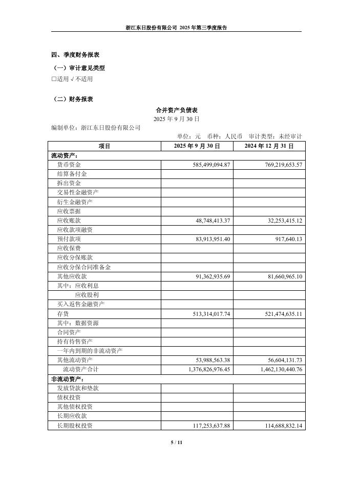 600113-浙江东日：浙江东日股份有限公司2025年第三季度报告(更正)_第5页
