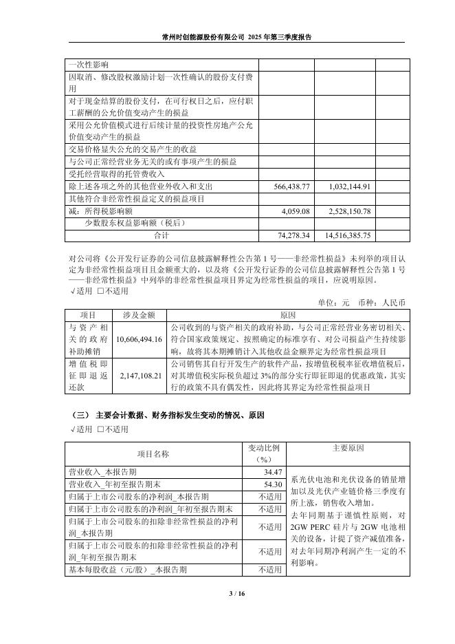 688429-时创能源：常州时创能源股份有限公司2025年第三季度报告(更正后)_第3页