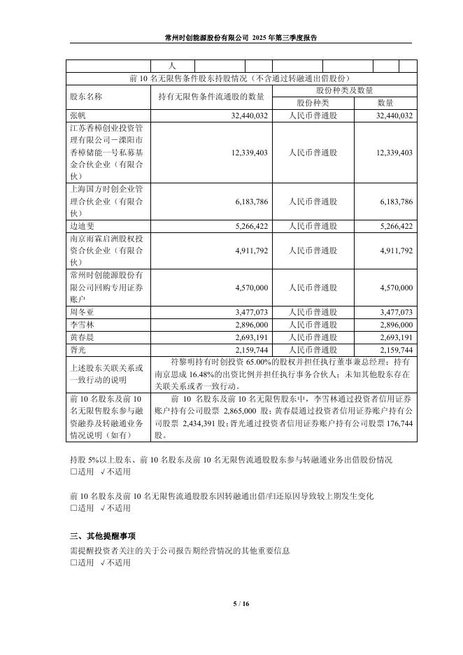 688429-时创能源：常州时创能源股份有限公司2025年第三季度报告(更正后)_第5页
