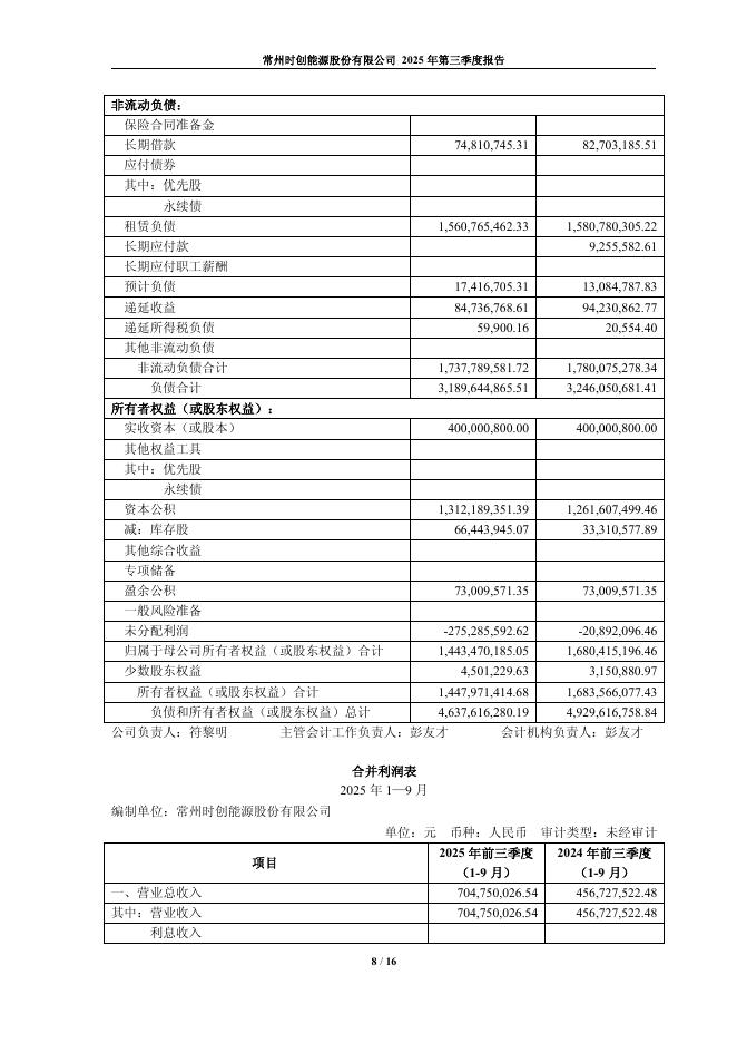 688429-时创能源：常州时创能源股份有限公司2025年第三季度报告(更正后)_第8页