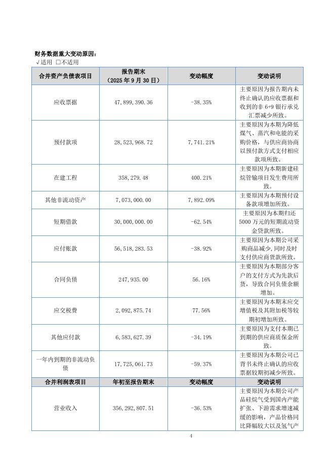920402-硅烷科技：2025年三季度报告(更正后)_第4页