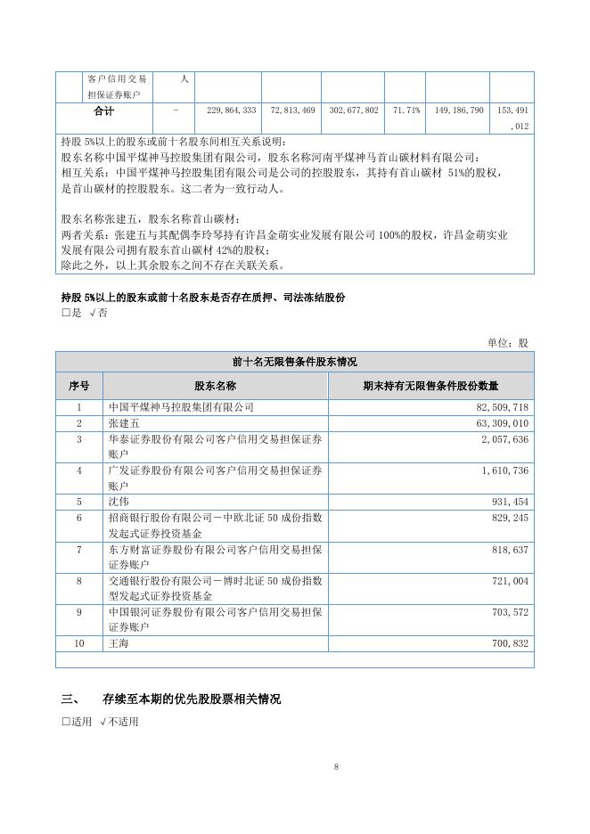 920402-硅烷科技：2025年三季度报告(更正后)_第8页