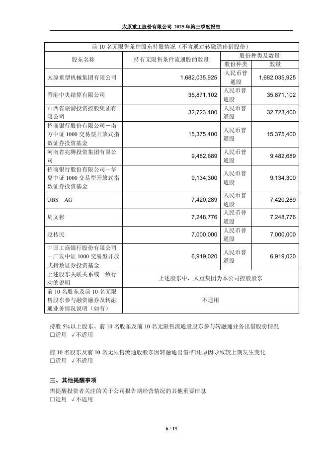 600169-太原重工：太原重工2025年第三季度报告_第6页
