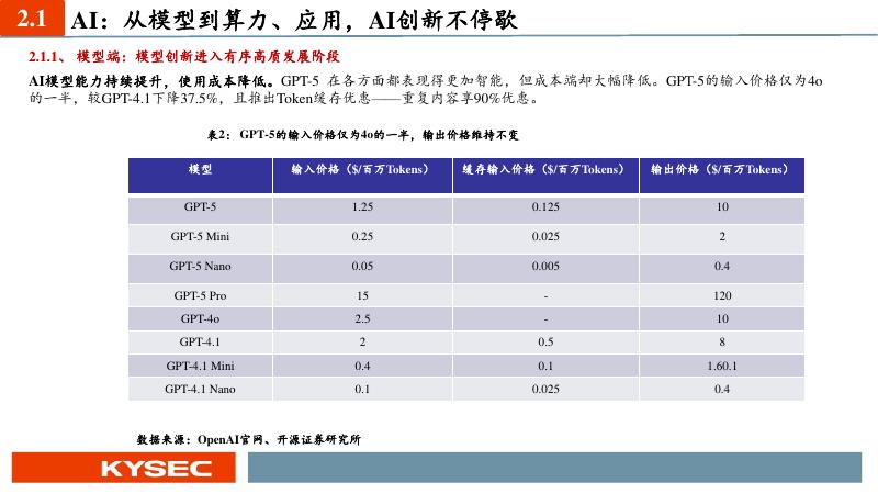 开源证券：计算机行业2026年年度投资策略：人工智能日新月异，自主安全加速落地_第9页
