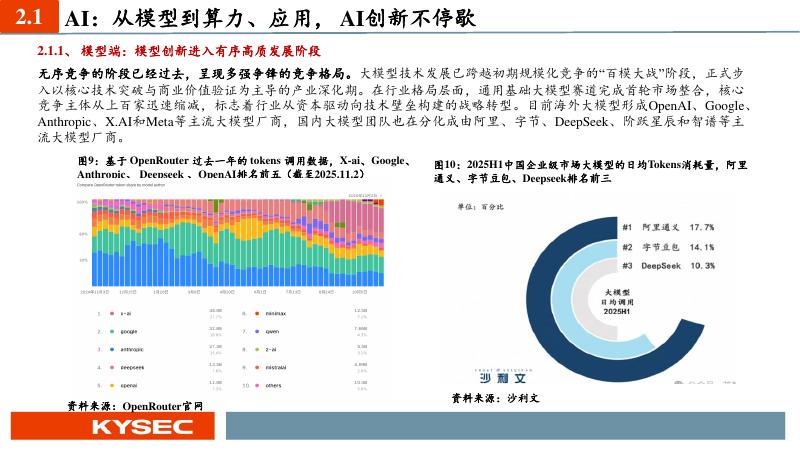 开源证券：计算机行业2026年年度投资策略：人工智能日新月异，自主安全加速落地_第10页