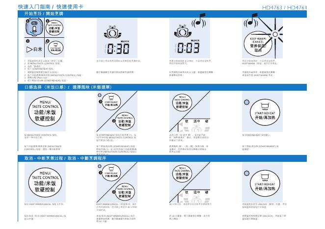 PHILIPS HD4763 HD4761电饭煲 快速<em>入门</em>指南 海报