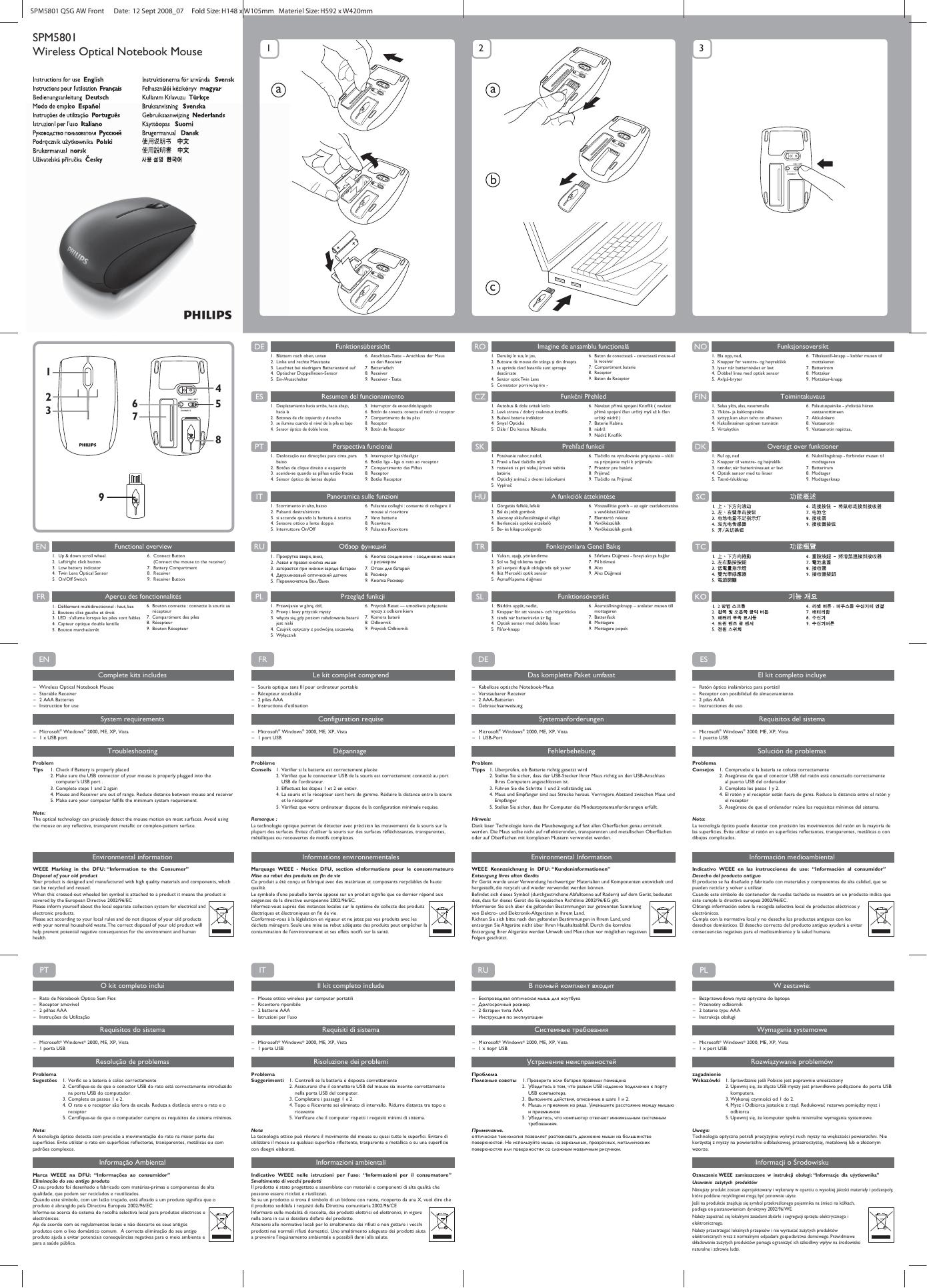 PHILIPS SPM5801 快速<em>入门</em>指南 海报