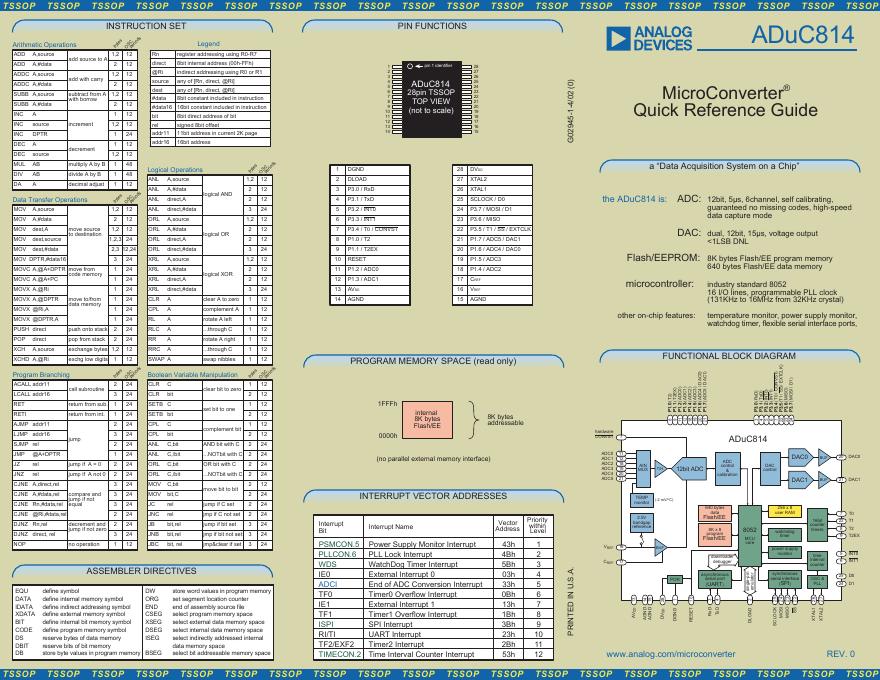 ANALOG DEVICES ADuC814 快速<em>入门</em>指南 海报