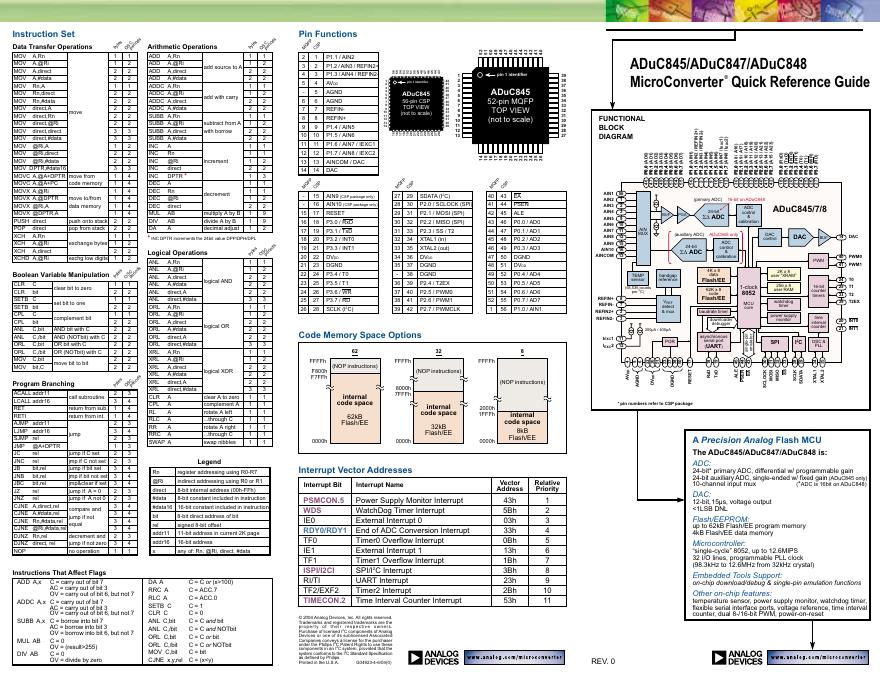 ADuC845/ADuC847/ADuC848 快速<em>入门</em>指南 海报