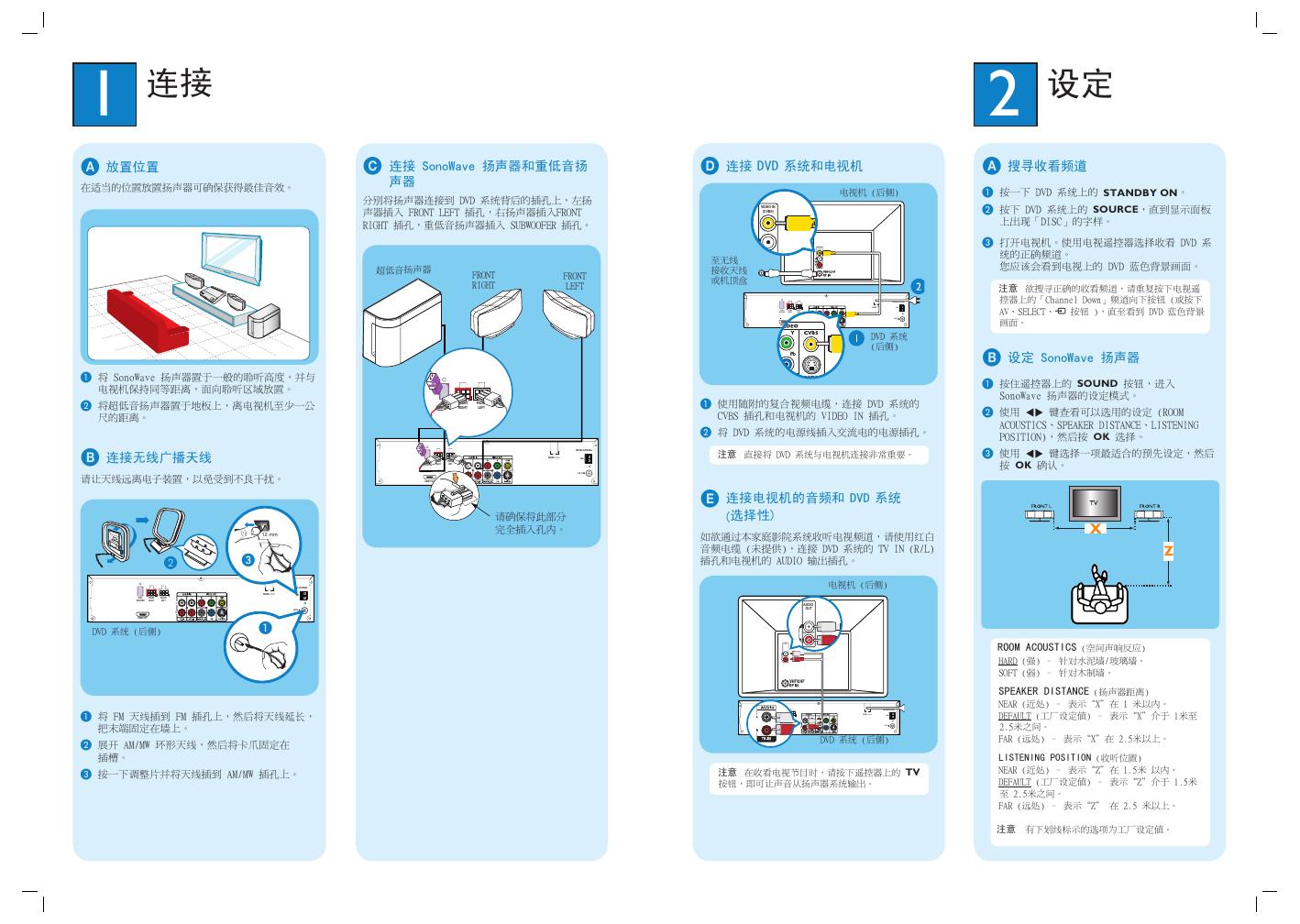 飞利浦 HTS6500 快速<em>入门</em>指南 海报