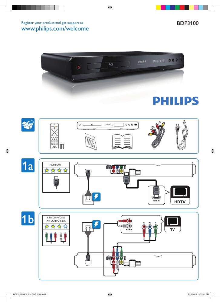 PHILIPS BDP3100 快速<em>入门</em>指南 海报
