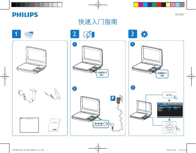 PHILIPS PD7000 快速<em>入门</em>指南 海报