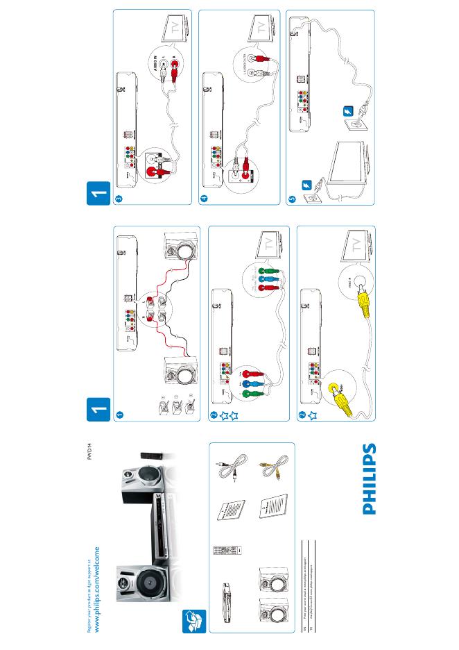 PHILIPS FWD14 快速<em>入门</em>指南(英文) 海报