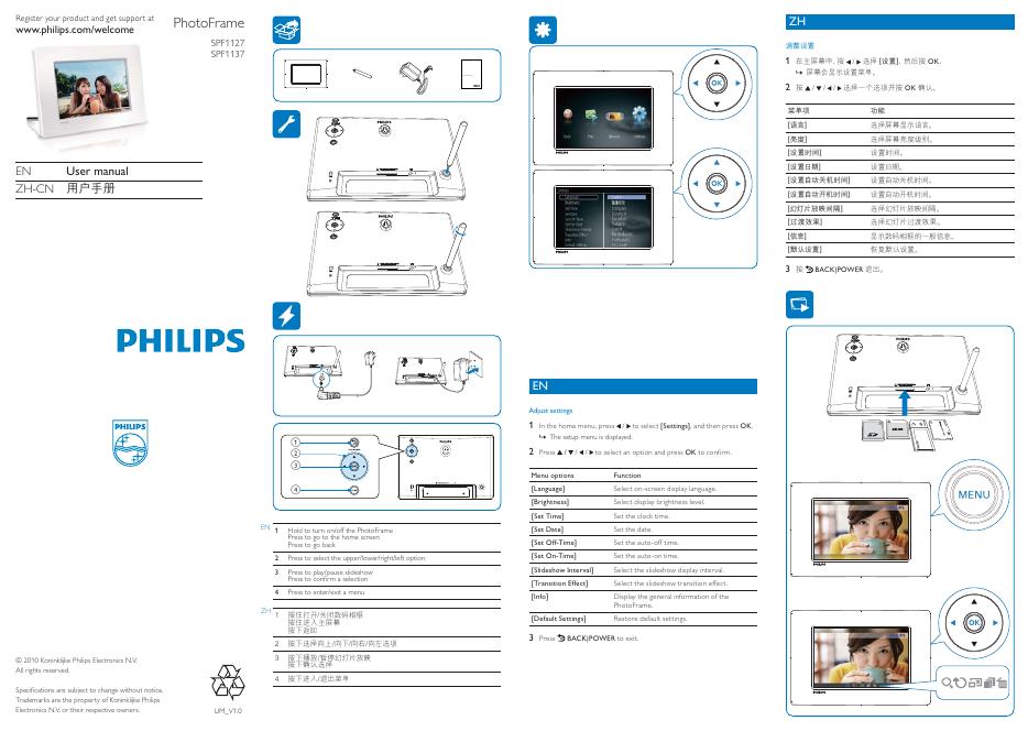 PHILIPS PhotoFrame SPF1127 SPF1137 快速<em>入门</em>指南 海报