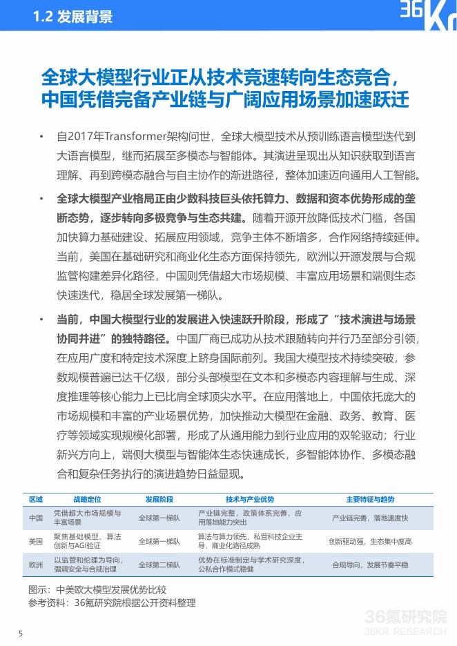36氪研究院：2025年中国大模型行业发展研究报告_第6页
