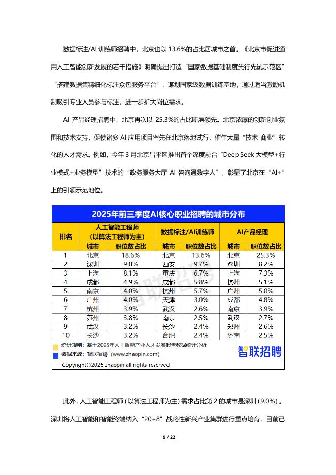 智联研究院：2025年人工智能产业人才发展报告_第9页
