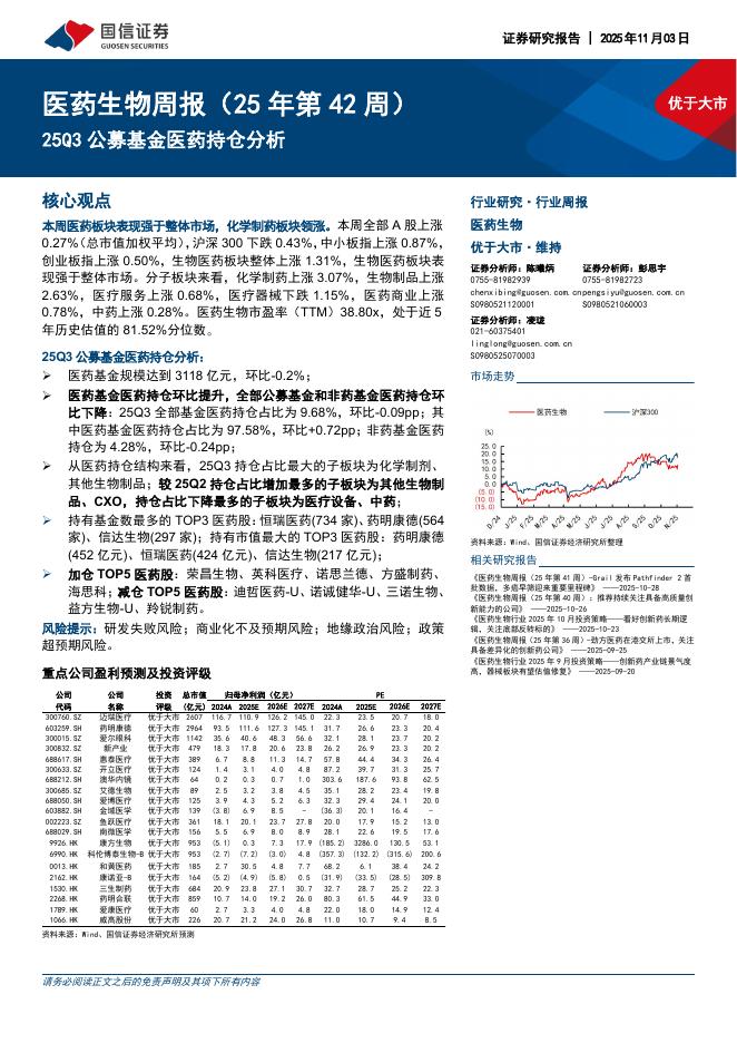 国信证券：医药生物行业周报（25年第42周）：25Q3公募基金医药持仓分析海报