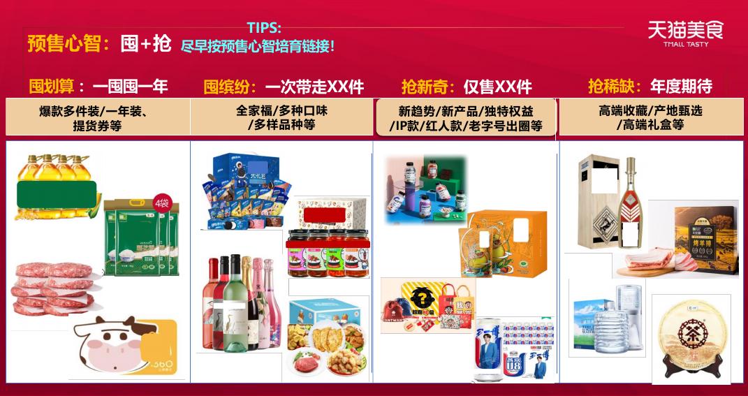 购物节线上营销双11IT互联网活动策划方案_第7页