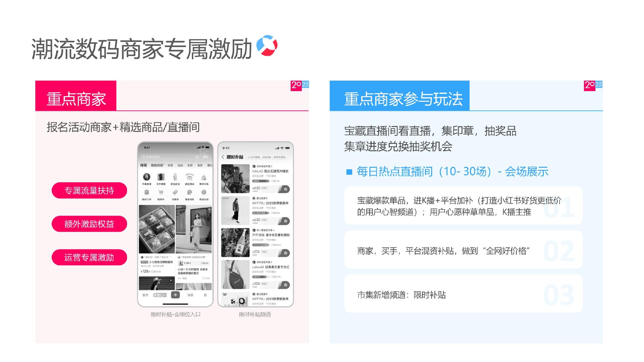 2025小红书数码配件行业运营指南_第10页