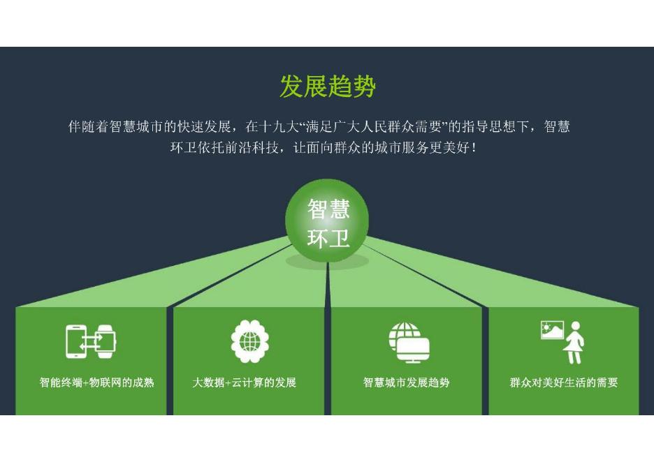 智慧环卫-“互联网+”时代的环卫保洁精细化管理新模式_第7页